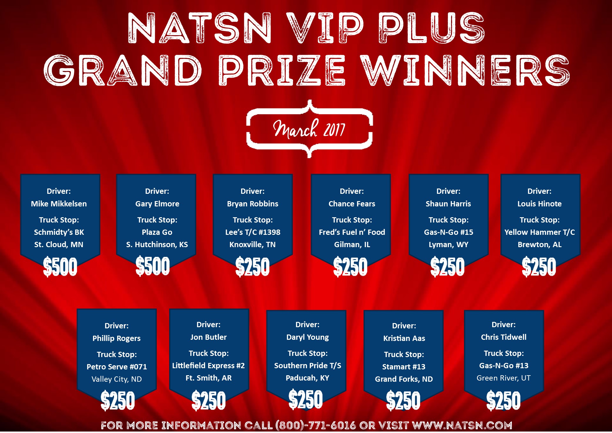 March 2018 NATSN North American Truck Stop Network, Grand Prize, Cash Prize, Winner, Independent Truck Stop